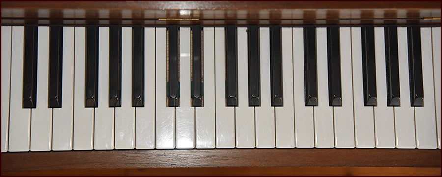 Footer image - The Circle of Fifths Footer image - The Circle of Fifths