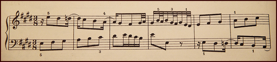 Songwriting: The Circle of Fifths