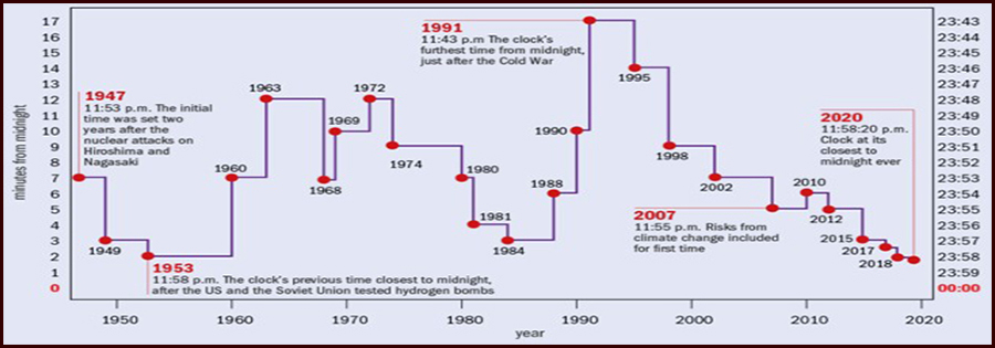 Footer image - Their Brains Were Small and They Died Footer image - Their Brains Were Small and They Died